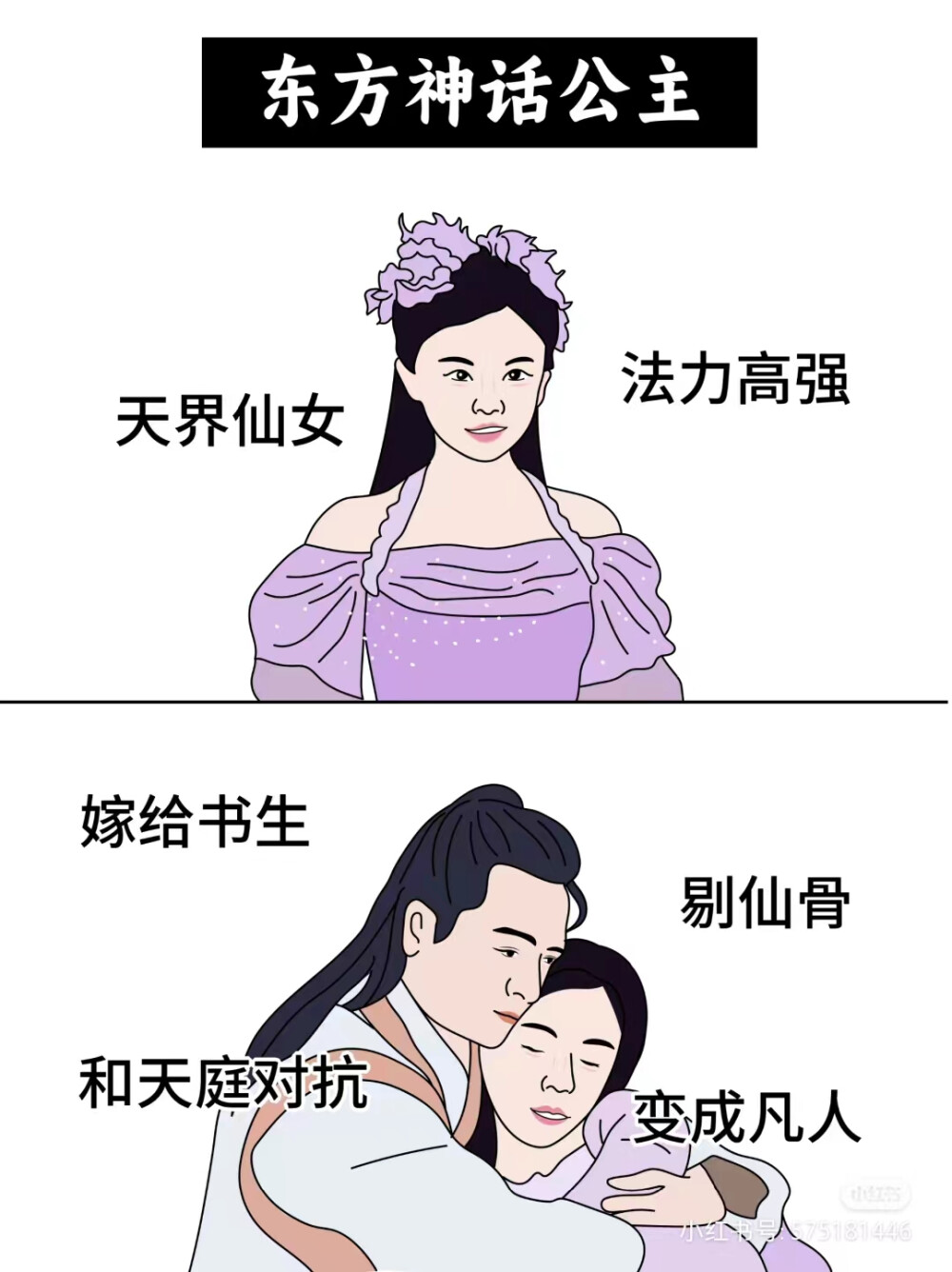 东方神话VS西方童话（小红书：画画的三毛）