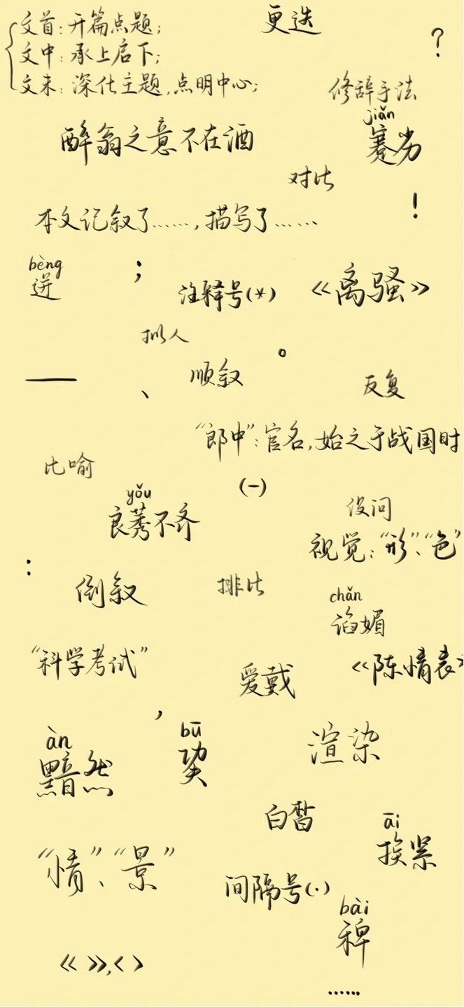 学霸手机壁纸‖壁纸‖学习