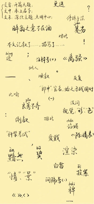 学霸手机壁纸‖壁纸‖学习