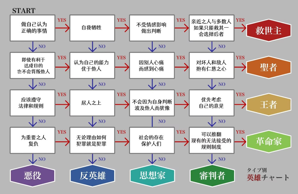 可以和親友玩的遊戲