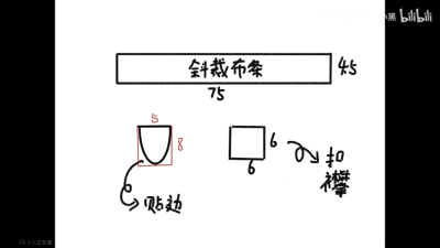 版图