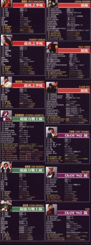 拳皇2002人物出招表