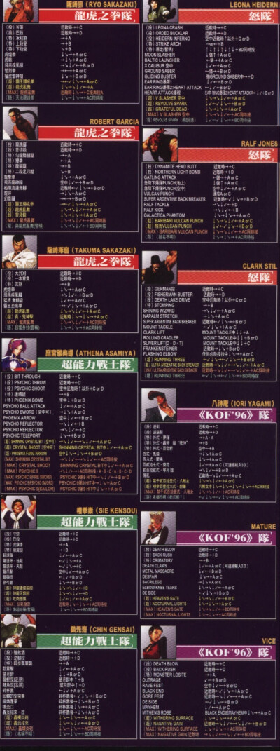 拳皇2002人物出招表