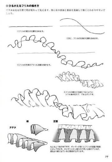 花边衣褶绘制图稿