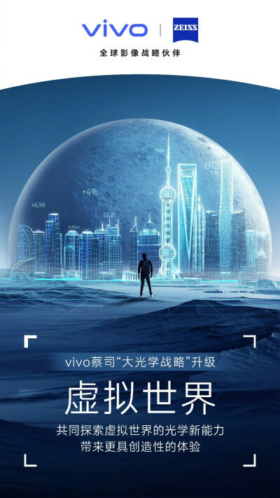 vivo+蔡司“大光学战略”