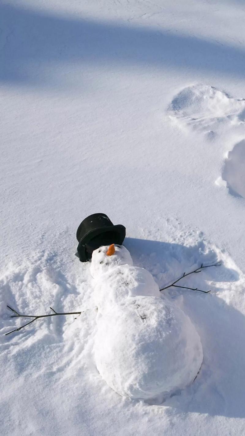 冬季雪人壁纸