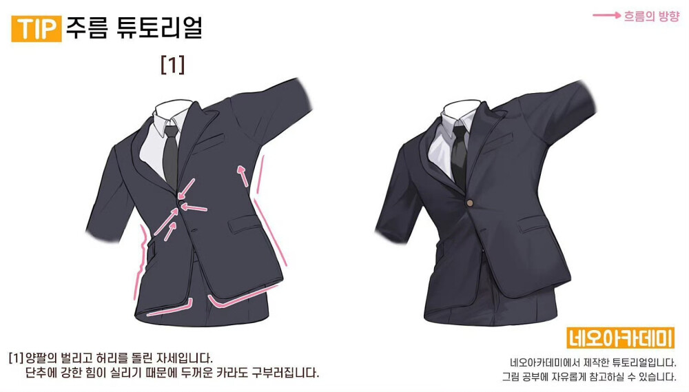 布纹褶皱特征
绘画参考
neo_aca ​​​