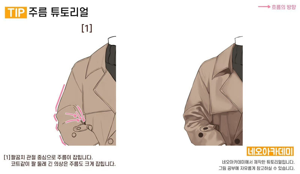 布纹褶皱特征
绘画参考
neo_aca ​​​