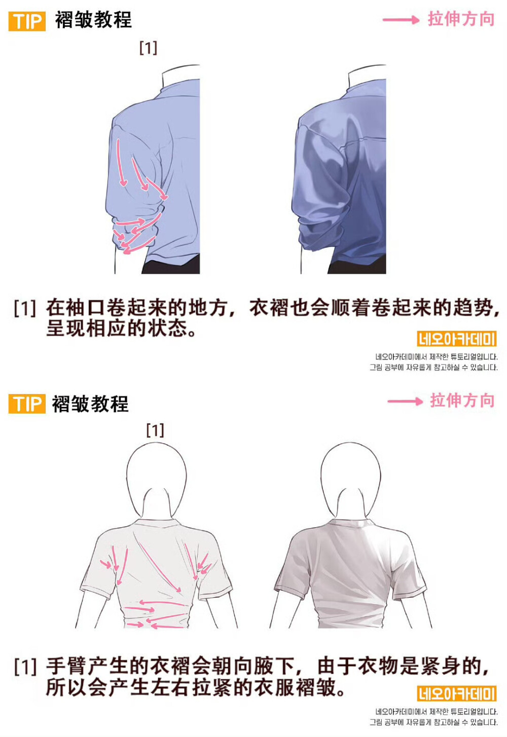 布纹褶皱特征
绘画参考
neo_aca ​​​