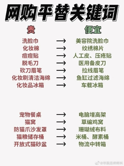 杂图 网购平替关键词