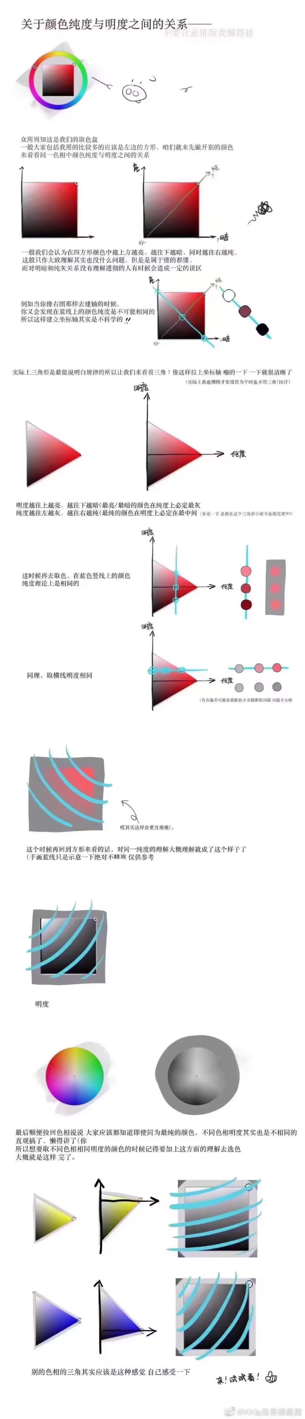 色彩构成