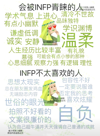 infp