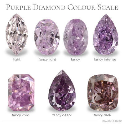 紫钻 purple diamond