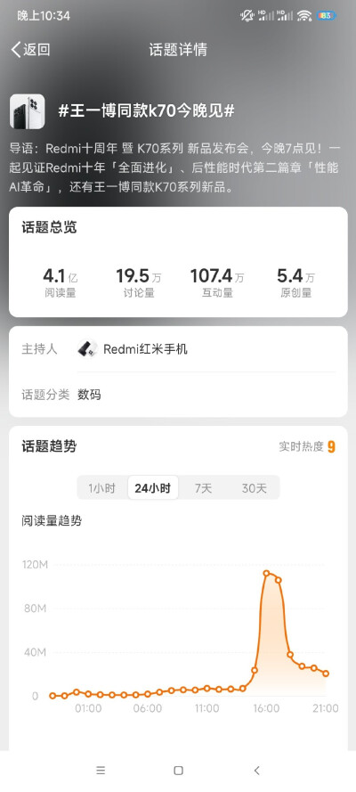 Redmi手机品牌全球代言人王一博
2023.11.29王一博出席RedmiK70新品发布会