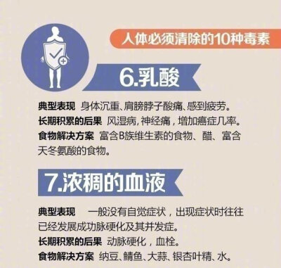 人体必须清除的毒素