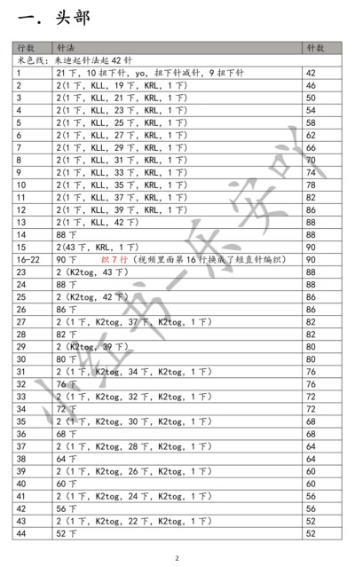 棒针大嘴兔图解