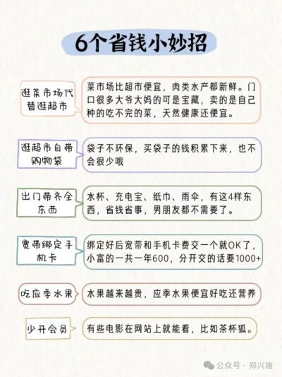 阳光健康～自律@理财