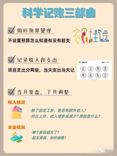 阳光健康～自律@理财