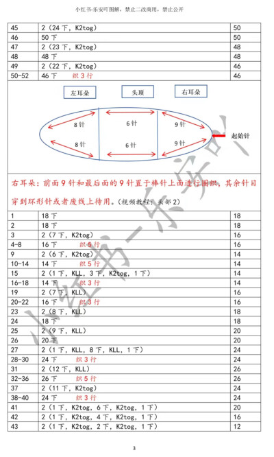 棒针大嘴兔图解