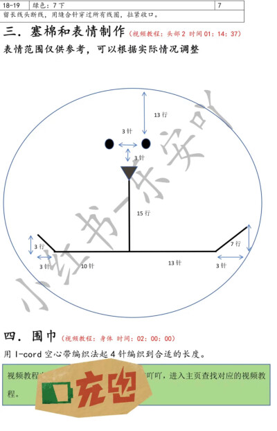 棒针大嘴兔图解