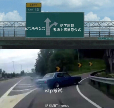 istp我本人：