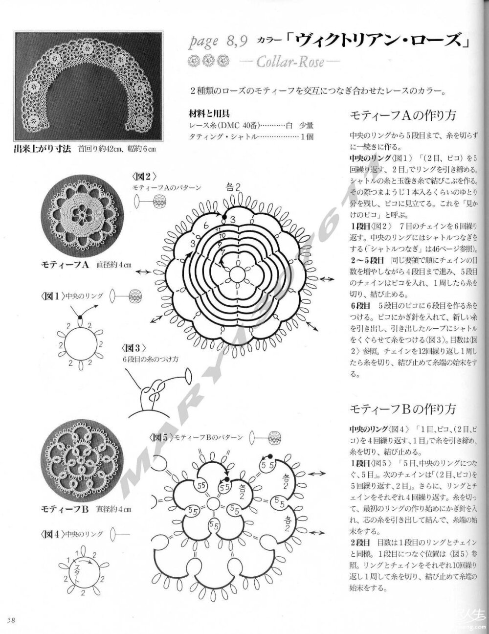 梭编图解