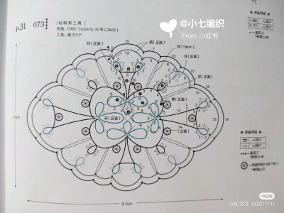 梭编图解