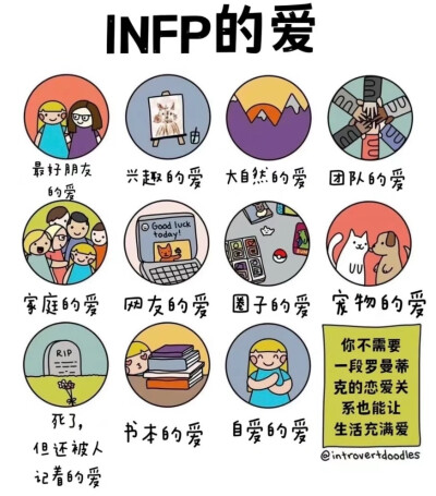 infp