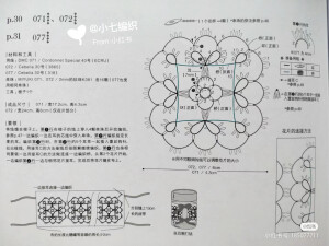 梭编图解