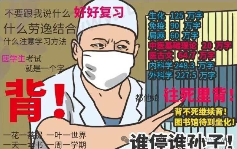 医学生表情包