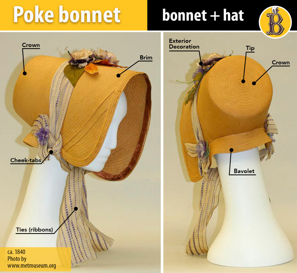 19世纪早期的「Poke bonnet」。