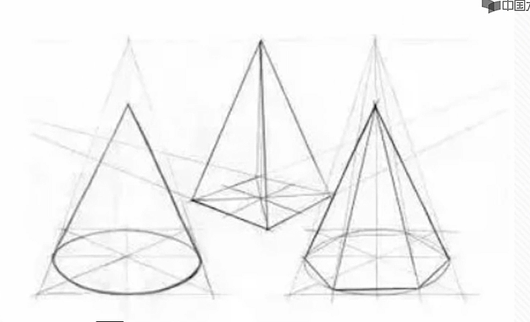 几何透视手稿参考