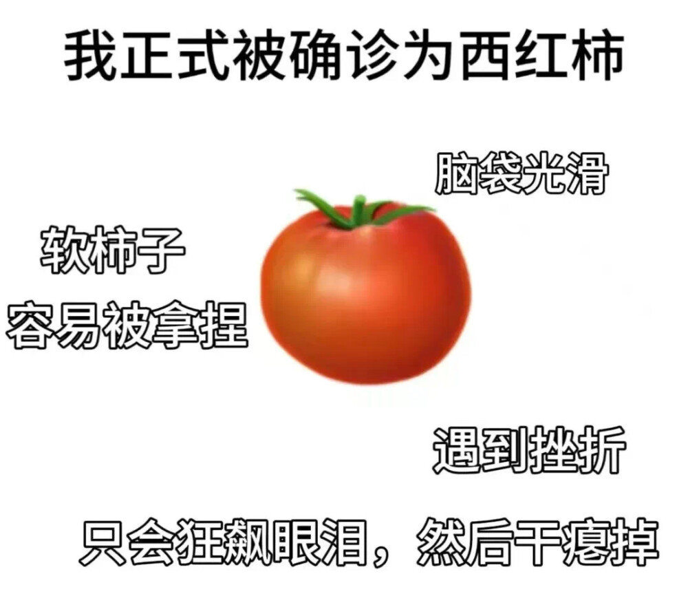 表情包