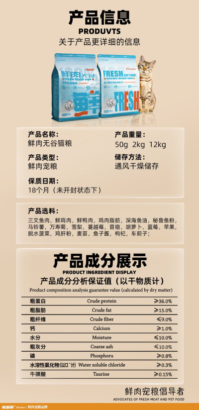  今天，我要为大家推荐一款非常适合蓝猫发腮的猫粮——福派斯鲜肉无谷理想体态猫粮。这款猫粮以三文鱼肉、新鲜鸡肉和新鲜鸭肉为主要成分，肉类原材料占比68%，三种肉源提供易吸收动物蛋白来源，用鲜肉酶解工艺，利于…