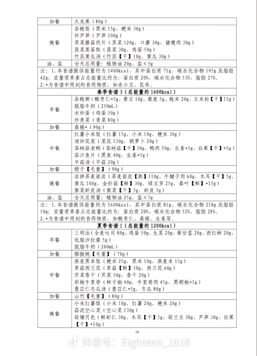 卫健委推荐食谱 华北地区
