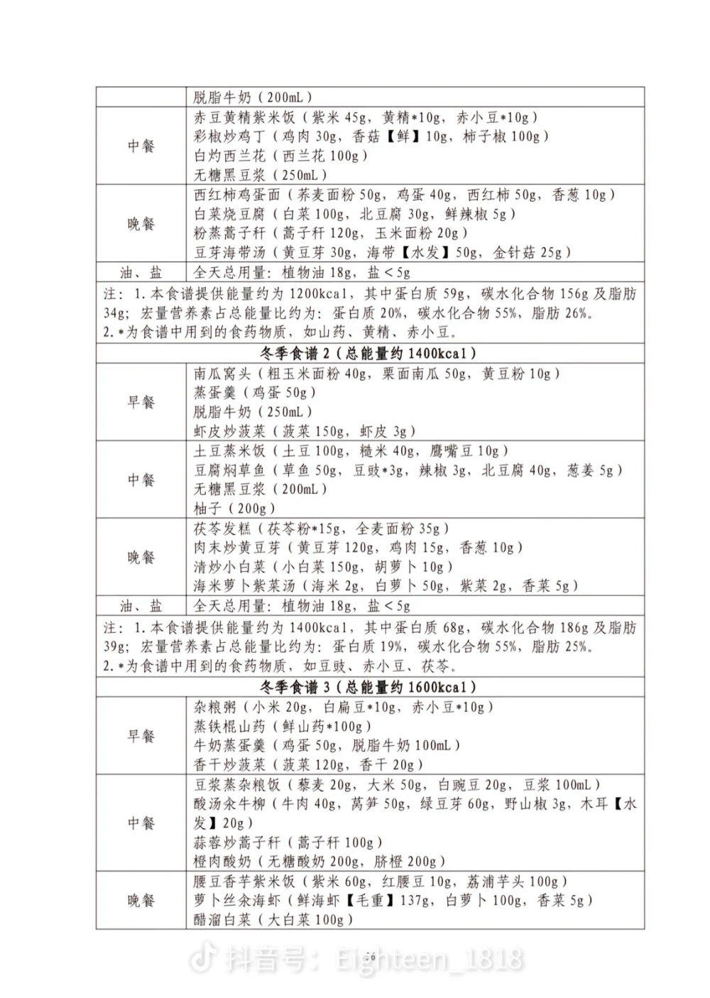 卫健委 推荐食谱 华北地区