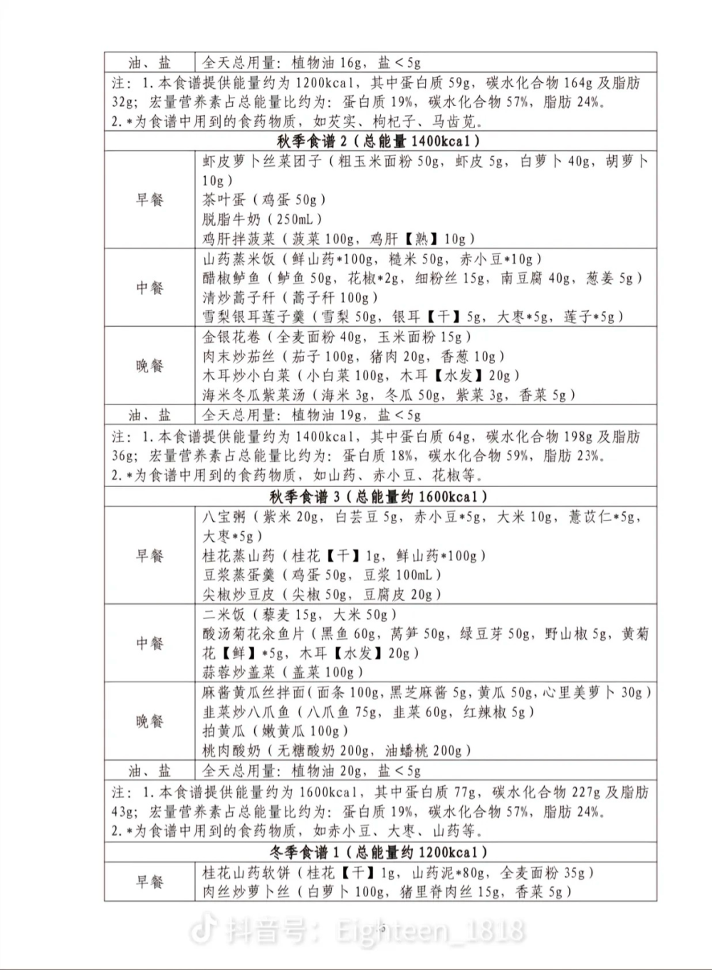 卫健委 推荐食谱 华北地区