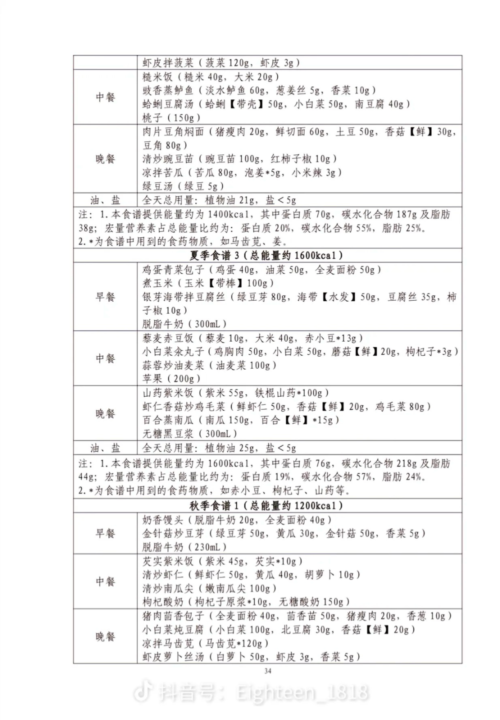 卫健委 推荐食谱 华北地区