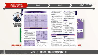 心理学书籍考研