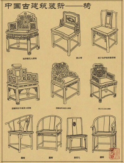 中国传统家具目录 ​——桌 凳 椅
