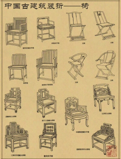 中国传统家具目录 ​——桌 凳 椅