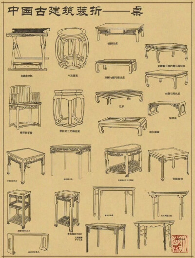 中国传统家具目录 ​——桌 凳 椅