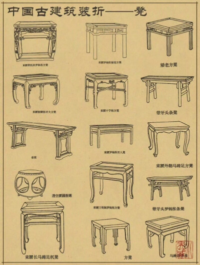 中国传统家具目录 ​——桌 凳 椅