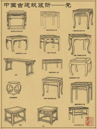 中国传统家具目录 ​——桌 凳 椅