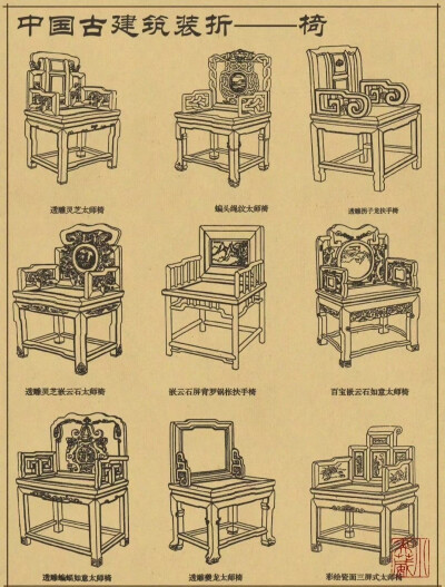 中国传统家具目录 ​——桌 凳 椅