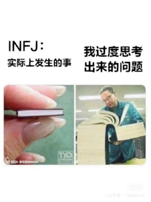 INFJ