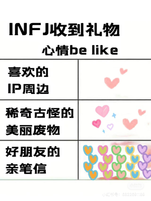 INFJ