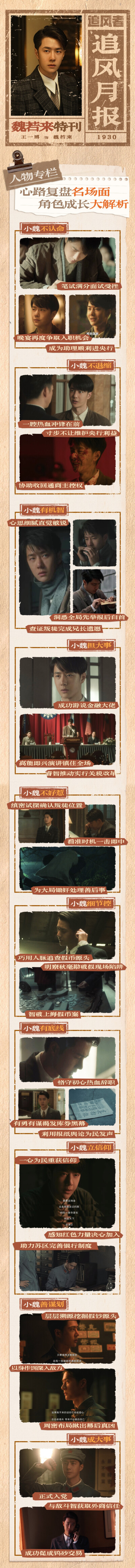 YIBO-OFFICIAL：
号外号外！追风月报「魏若来」特刊上线啦！
为信仰破万难，循光明觅前路，乘风万里，笃志且行。感谢各位来者见证青年热血成长，期待未「来」相遇！@UNIQ-王一博 #王一博魏若来# ​​​