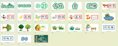 《青蛙卖泥塘》公开课板书设计