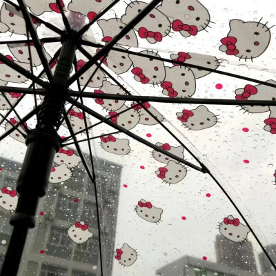 hello Kitty 凯蒂猫背景图